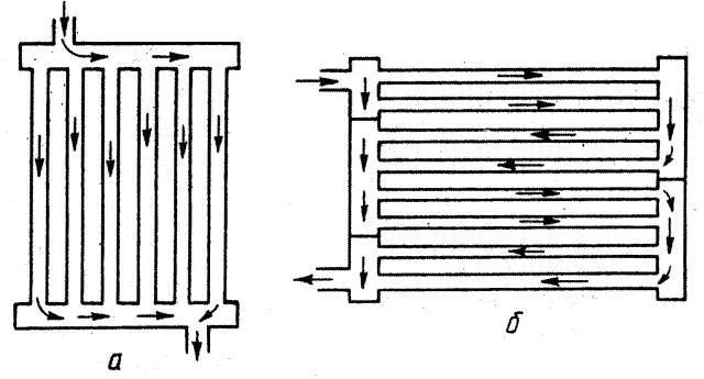 Схемы проточных частей воздухонагревателей
