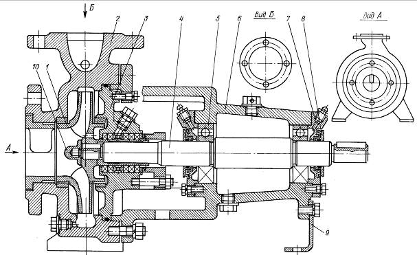 Конструкция насоса К