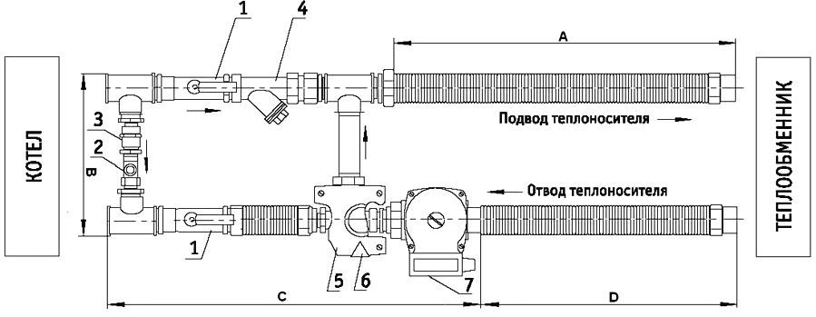Обвязка калорифера