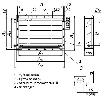 Как расчитать водяной калорифер