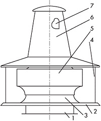 Устройство крышного вентилятора - фото