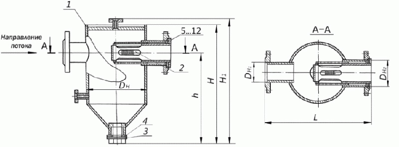 Схема абонентского грязевика ГТП