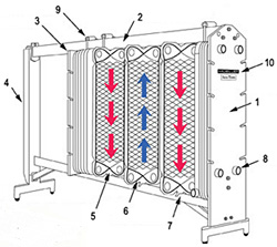Фото разборного ТП